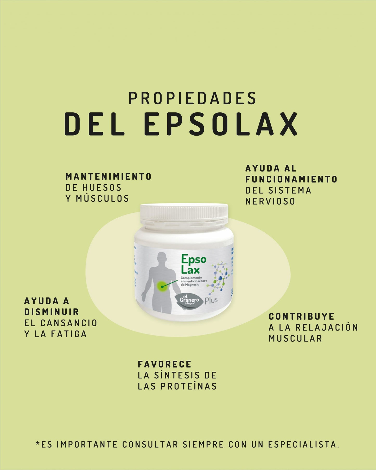 Epsolax Sales de Epsom (Magnesio) | Tránsito Intestinal y Uso Externo | Relax Muscular