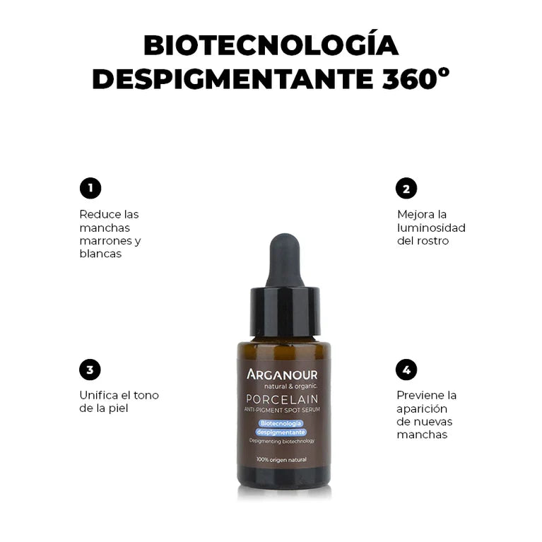 Porcelain – Sérum Antimanchas 360º (30 ml)