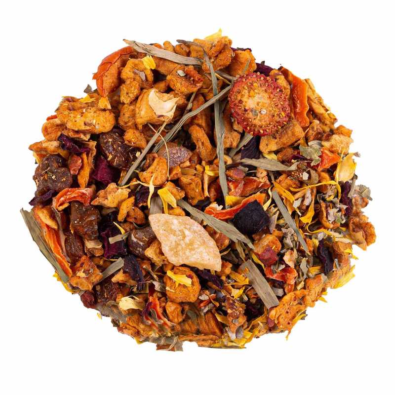 Infusiones de Frutas