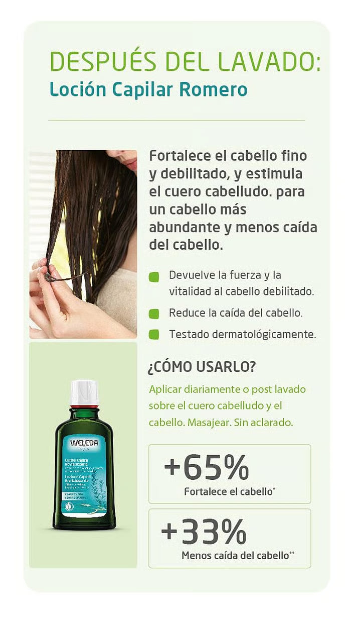 Loción Capilar Anticaída de Romero Weleda – Fortalece, Estimula y Devuelve Volumen al Cabello